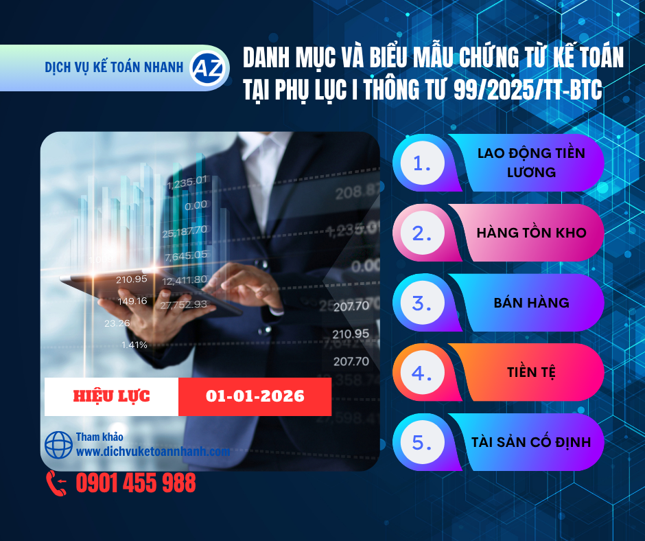bieu-mau-chung-tu-ke-toan-phu-luc-1-tt-99-2025.png (870 KB)