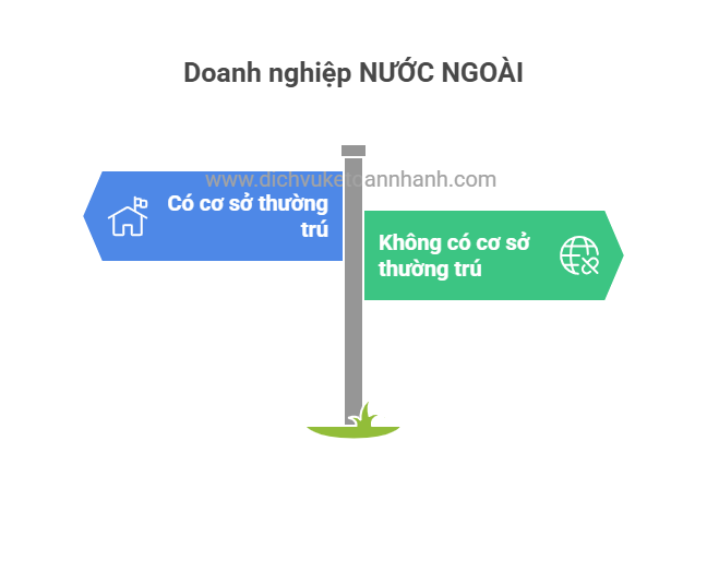 doanh-nghiep-nuoc-ngoai.png (24 KB)